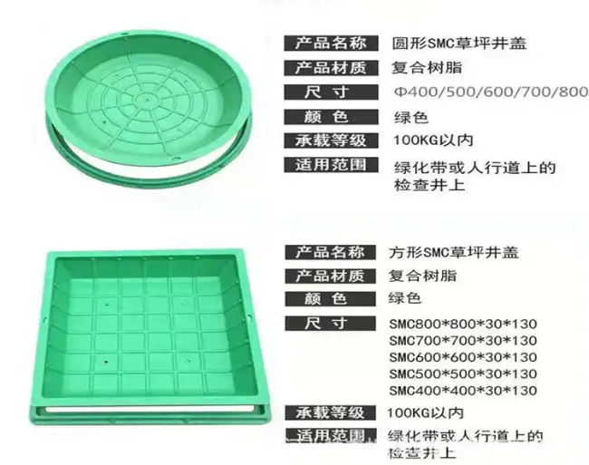 未央树脂复合种植井盖展示